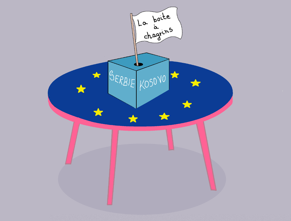 ThucyBlog n° 186 – Kosovo : Le changement immobile
